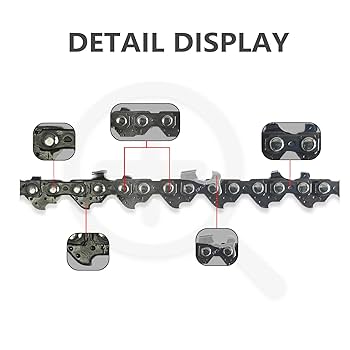 *2nya*② Amazon.com: 4 Inch Mini Saw Chain and bar combo, 1/4